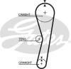 GATES 5127 Timing Belt