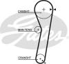 GATES 5261XS Timing Belt