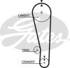 GATES 5268 Timing Belt