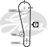 GATES 5274XS Timing Belt