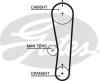 GATES 5637XS Timing Belt