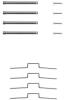 FERODO FBA532 Accessory Kit, disc brake pads