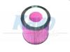 AMC Filter MO-533 (MO533) Oil Filter