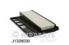 NIPPARTS J1328030 Air Filter