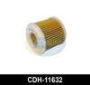 COMLINE CDH11632 Oil Filter
