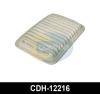 COMLINE CDH12216 Air Filter