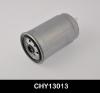 COMLINE CHY13013 Fuel filter