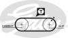 GATES 5034 Timing Belt