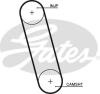 GATES 5100 Timing Belt