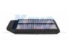 AMC Filter HA-8640 (HA8640) Air Filter