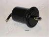JAPANPARTS FC-623S (FC623S) Fuel filter