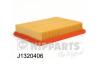 NIPPARTS J1320406 Air Filter