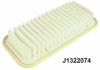 NIPPARTS J1322074 Air Filter