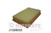 NIPPARTS J1328033 Air Filter
