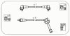 JANMOR JP225 Ignition Cable Kit