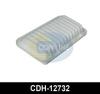 COMLINE CDH12732 Air Filter