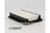 NIPPARTS J1328037 Air Filter
