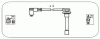 JANMOR JP165 Ignition Cable Kit