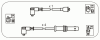 JANMOR JP175 Ignition Cable Kit