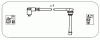 JANMOR JP182 Ignition Cable Kit