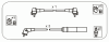 JANMOR JP207 Ignition Cable Kit