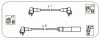 JANMOR JP224 Ignition Cable Kit