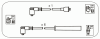 JANMOR JP362 Ignition Cable Kit