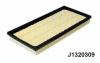 NIPPARTS J1320309 Air Filter