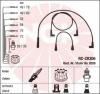 NGK 8288 Ignition Cable Kit
