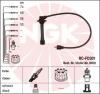 NGK 8459 Ignition Cable Kit
