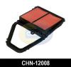 COMLINE CHN12008 Air Filter