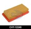 COMLINE CHY12240 Air Filter