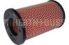 HERTH+BUSS JAKOPARTS J1321062 Air Filter