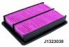 NIPPARTS J1323038 Air Filter