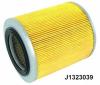 NIPPARTS J1323039 Air Filter