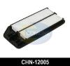 COMLINE CHN12005 Air Filter