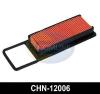 COMLINE CHN12006 Air Filter