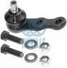 RUVILLE 915305 Ball Joint