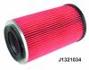NIPPARTS J1321034 Air Filter
