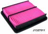 NIPPARTS J1327011 Air Filter