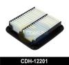COMLINE CDH12201 Air Filter