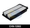 COMLINE CHN12002 Air Filter