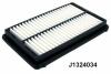 NIPPARTS J1324034 Air Filter