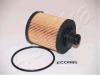 ASHIKA 10-ECO065 (10ECO065) Oil Filter