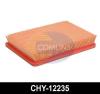 COMLINE CHY12235 Air Filter