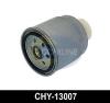 COMLINE CHY13007 Fuel filter
