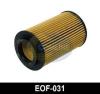 COMLINE EOF031 Oil Filter
