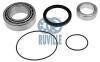 RUVILLE 5437 Wheel Bearing Kit
