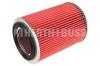 HERTH+BUSS JAKOPARTS J1321037 Air Filter