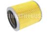 HERTH+BUSS JAKOPARTS J1323039 Air Filter